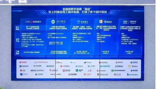 gientech動態 入選軟件和信息技術服務競爭力百強，積極參與世界計算大會與網絡安全博覽會，強化技術服務優勢