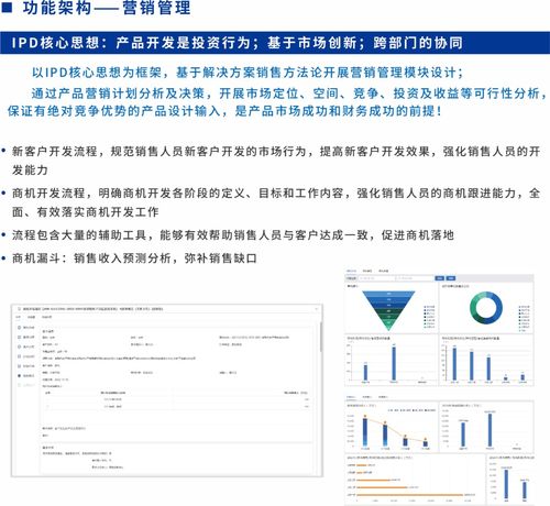 sipdm超越集成產(chǎn)品研發(fā)管理信息系統(tǒng)發(fā)布，助力信息系統(tǒng)集成服務(wù)升級(jí)