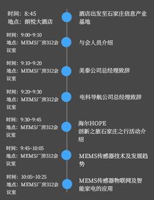 Hope創(chuàng)新之旅 傳感、無(wú)線通信與信息系統(tǒng)集成服務(wù)在石家莊站的融合探索